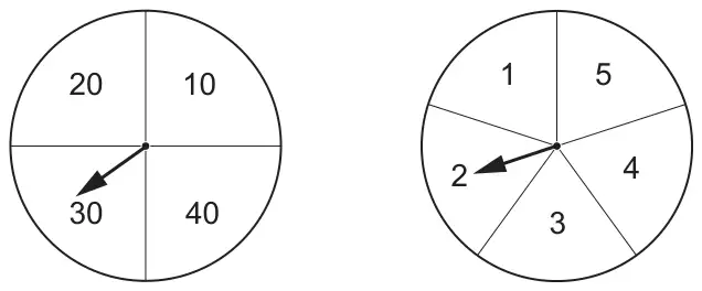 Two spinners: the first has four equal sections 10, 20, 30, 40 with the arrow on 30; the second has five equal sections 1, 2, 3, 4, 5 with the arrow on 2