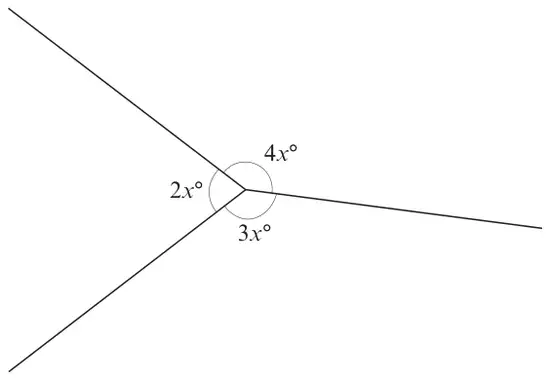 Three lines meeting at a point, making angles 2x°, 3x° and 4x°