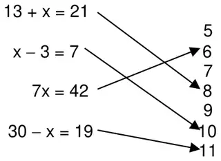 Arrows: 13 + x = 21 to 8, x − 3 = 7 to 10, 7x = 42 to 6, 30 − x = 19 to 11