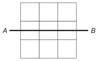 A 3 by 3 grid with a horizontal line AB through the middle row