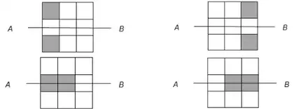 Four example answers shaded grey: top left and bottom left; top right and bottom right; middle row left and middle; middle row middle and right