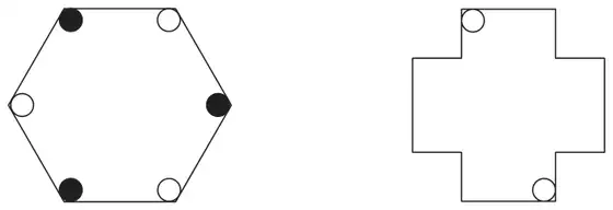 Left: a regular hexagon with a small circle at each vertex, alternately filled black and white. Right: a cross shape with small white circles in two opposite corners
