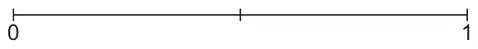Probability scale from 0 to 1 with a mark at the halfway point
