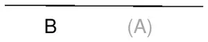 A blue line with B marked below it towards the left and (A) shown in grey to the right of the middle