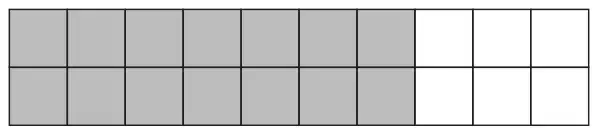 A rectangle of 20 equal squares in 2 rows of 10; the left 7 squares in each row are shaded