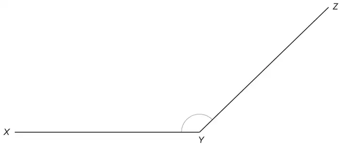 Angle XYZ: a horizontal line from X to Y and a line from Y up to Z, with the angle at Y marked