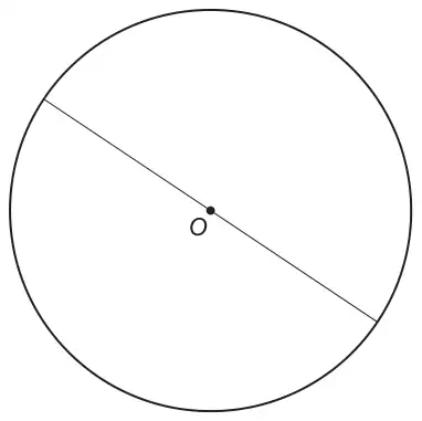 A circle with centre O and a diameter drawn through O