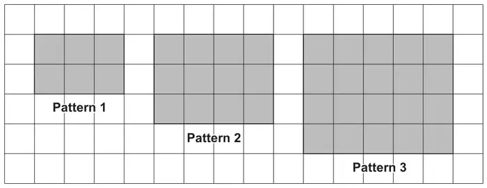 Square grid with three shaded rectangles: Pattern 1 is 3 squares wide and 2 high, Pattern 2 is 4 wide and 3 high, Pattern 3 is 5 wide and 4 high
