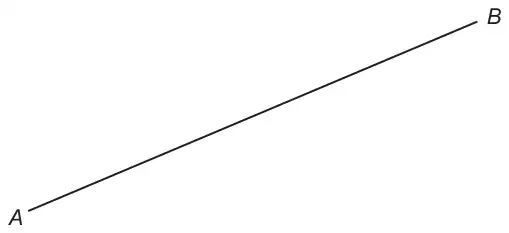 Line segment from A (lower left) to B (upper right)
