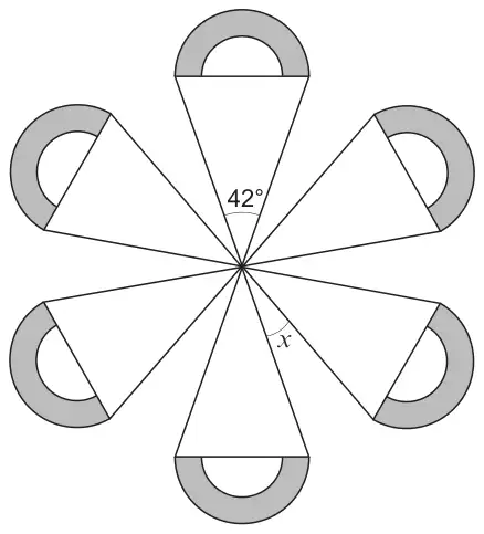 Shape made of six identical kite-like sectors meeting at a centre, each with a shaded semicircular ring at its outer end; one sector has angle 42° at the centre and the gap between two neighbouring sectors is angle x
