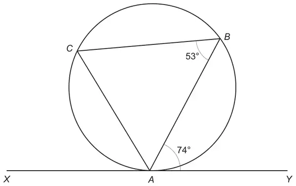 Circle through A, B and C; tangent XY touches the circle at A; angle ABC = 53° and angle BAY = 74°