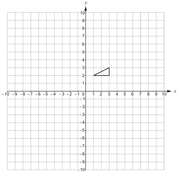 Coordinate grid from -10 to 10 on both axes with a triangle at (1, 2), (3, 2), (3, 3)