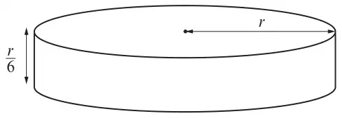 Cylinder with radius r and height r/6