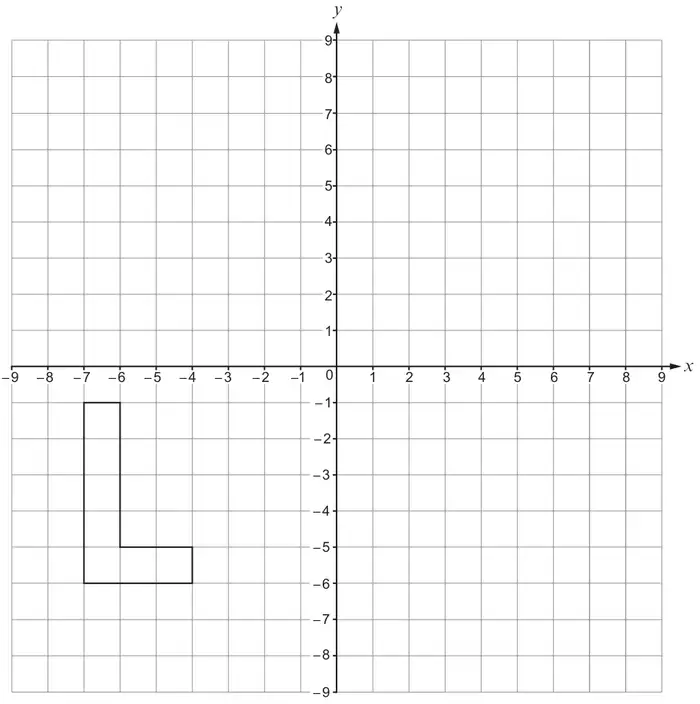 Coordinate grid, x and y from -9 to 9, with an L-shape with vertices (-7,-1), (-6,-1), (-6,-5), (-4,-5), (-4,-6), (-7,-6)