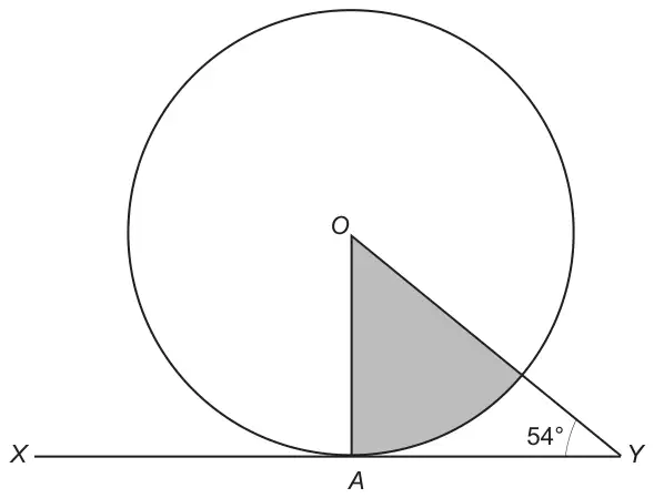 Circle centre O; tangent XY touches the circle at A; triangle OAY with angle 54 degrees at Y; the sector between OA and OY is shaded