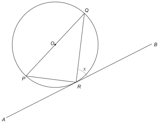 Circle centre O with diameter PQ, point R on the circle, tangent ARB at R, angle QRB marked x