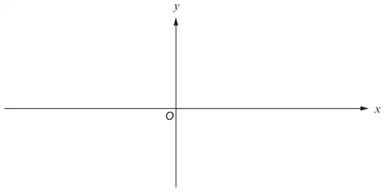 Blank x and y axes with origin O