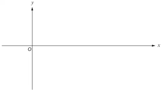 Blank x and y axes with origin O