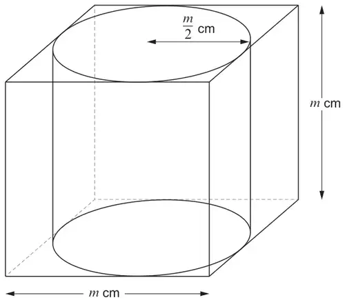 Cylinder just fitting inside a cube of side m cm; the radius of the cylinder is labelled m over 2 cm and the height m cm