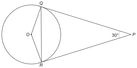 Circle centre O; tangents from P touch the circle at Q and R; angle RPQ = 30 degrees; lines OQ, OR and QR are drawn