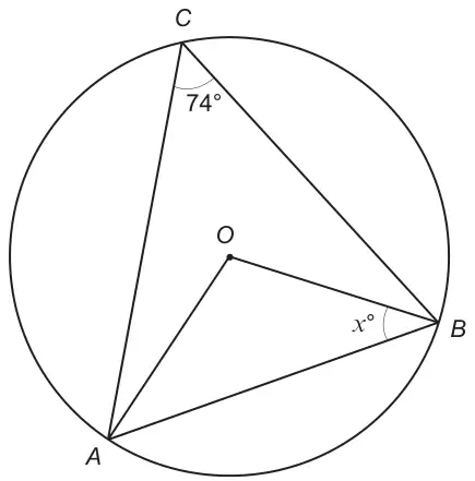 Circle centre O with A, B and C on the circumference; angle ACB = 74 degrees, angle OBA = x degrees