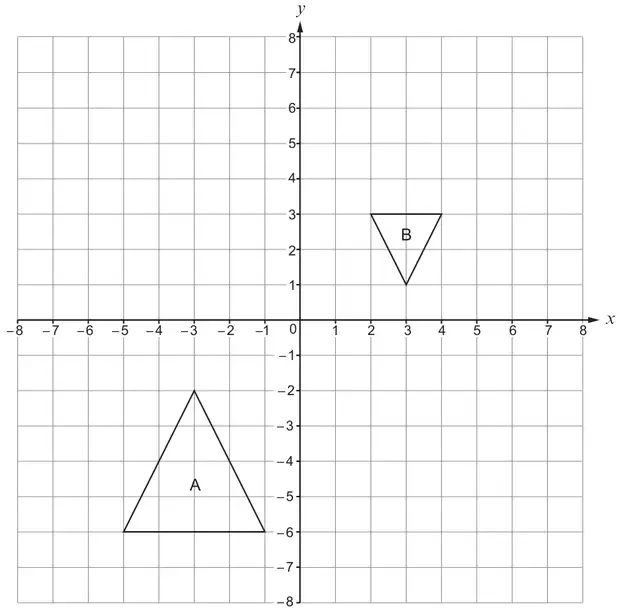 Grid with x and y from −8 to 8. Shape A is a triangle with vertices (−5, −6), (−1, −6) and (−3, −2). Shape B is a triangle with vertices (2, 3), (4, 3) and (3, 1)