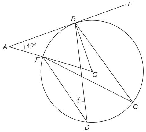 Circle centre O with B, C, D, E on the circumference; tangent AF touches at B; line A–E–O; angle BAO = 42°; chords BD, BC, EC, ED and radius OB; angle x at D between DE and DB