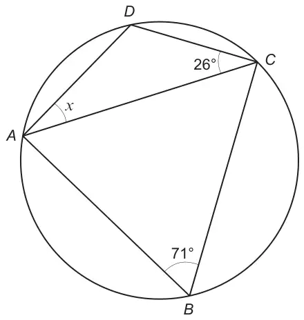 Cyclic quadrilateral ABCD inscribed in a circle, with diagonal AC. Angle ABC = 71°, angle ACD = 26°, and angle x is angle DAC at A