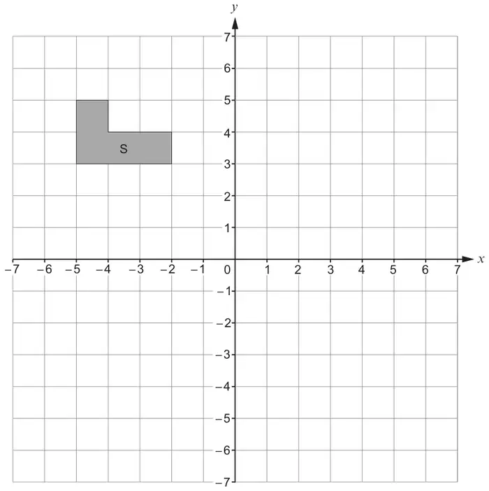 Coordinate grid, x and y from −7 to 7, with L-shaped shape S with vertices (−5,5), (−4,5), (−4,4), (−2,4), (−2,3), (−5,3)