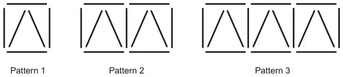 Pattern 1: a square of four rods with two diagonal rods forming an inverted V inside; Pattern 2: two such squares side by side sharing a vertical rod; Pattern 3: three such squares in a row