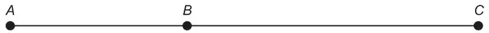 A straight line with points A, B and C marked in order; AB is shorter than BC