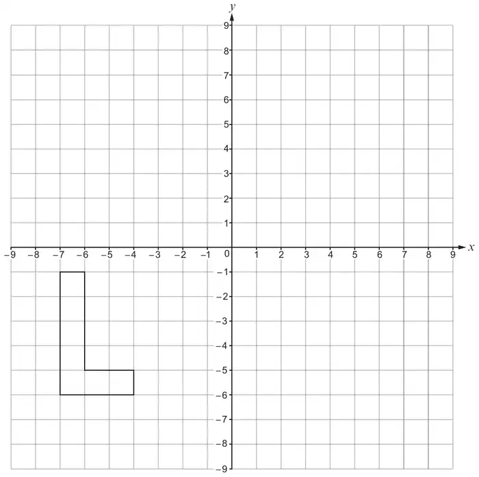 Coordinate grid, x and y from −9 to 9, with an L-shape whose vertices are (−7, −1), (−6, −1), (−6, −5), (−4, −5), (−4, −6), (−7, −6)