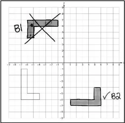 Mark scheme grid: the correct anticlockwise rotation in the fourth quadrant ticked B2; a clockwise rotation in the second quadrant crossed and labelled B1
