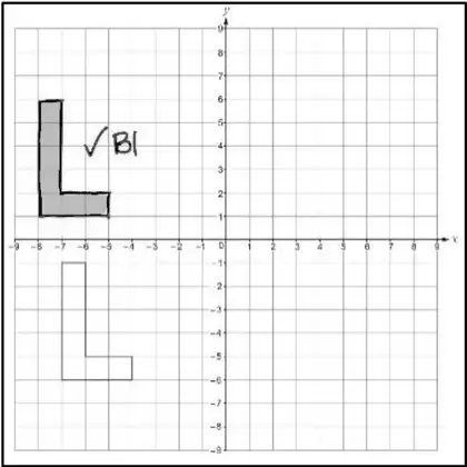 Mark scheme grid: the translated L-shape in the second quadrant, ticked B1