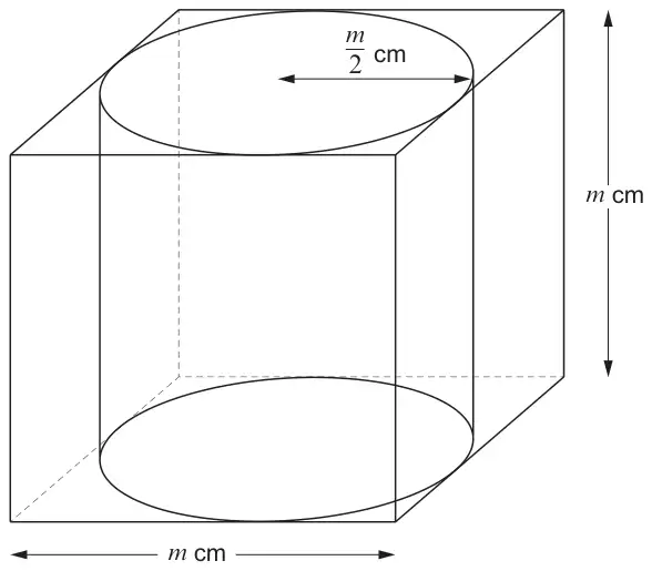 Cylinder inside a cube; the cube has sides m cm and the cylinder radius is marked m/2 cm.