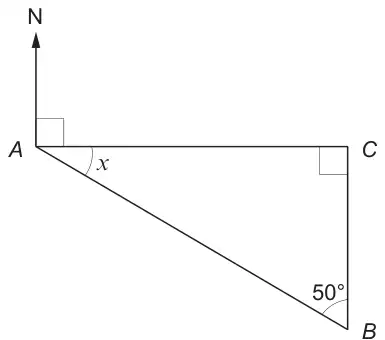 Right-angled triangle ACB: AC is horizontal with A on the left, the right angle is at C and B is directly below C. A north arrow N points straight up from A at right angles to AC. Angle x is at A between AC and AB, and the angle at B is 50 degrees