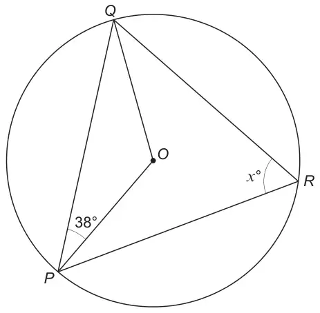 Circle with centre O; chords PQ, QR and RP; radii OP and OQ; angle OPQ = 38°; angle QRP = x°