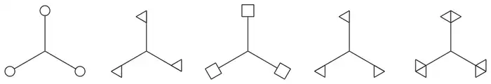 Five shapes, each made of three arms from a centre point with a small shape at the end of each arm: circles, triangles, squares, triangles, and double triangles