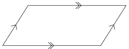 A quadrilateral with both pairs of opposite sides marked parallel (single and double arrows), slanting sides