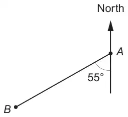 North line at A; B is south-west of A; the angle between the south direction of the North line and AB is 55°