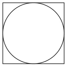 A circle drawn inside a square, touching all four sides
