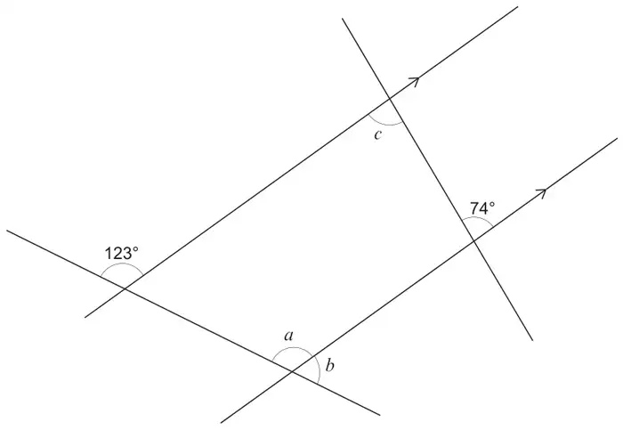 Two parallel lines (marked with arrows) crossed by two transversals; angle 123° at the upper-left crossing, angle c at the upper-right crossing, angle 74° at the lower-right crossing, and angles a and b at the lower-left crossing