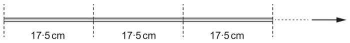Three rods placed end to end in a straight line, each labelled 17·5 cm, with a dashed arrow continuing to the right