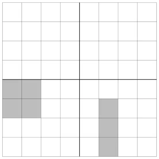 8 by 8 square grid divided into four quadrants by thick lines; in the lower quadrants a 2 by 2 block is shaded at the far left of the top two rows, and a vertical bar of 3 squares is shaded in the second column of the lower right quadrant
