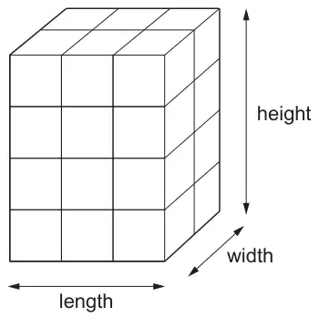 Cuboid made of centimetre cubes: length 3 cubes, width 2 cubes, height 4 cubes, with length, width and height labelled