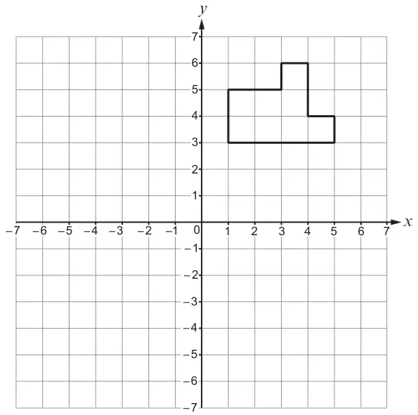 Coordinate grid, x and y from −7 to 7, with a shape with vertices (1, 3), (1, 5), (3, 5), (3, 6), (4, 6), (4, 4), (5, 4), (5, 3)