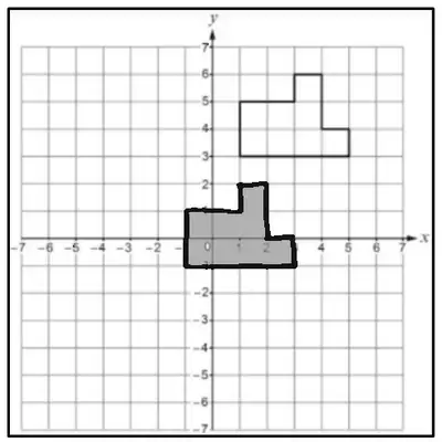 Grid showing the original shape and the translated shape with vertices (−1, −1), (−1, 1), (1, 1), (1, 2), (2, 2), (2, 0), (3, 0), (3, −1)