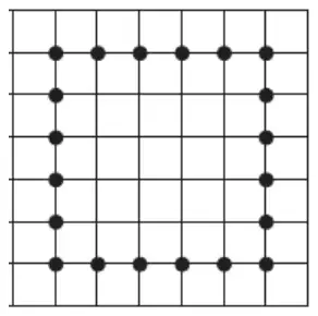 Diagram 4: a square of 20 dots, 6 by 6