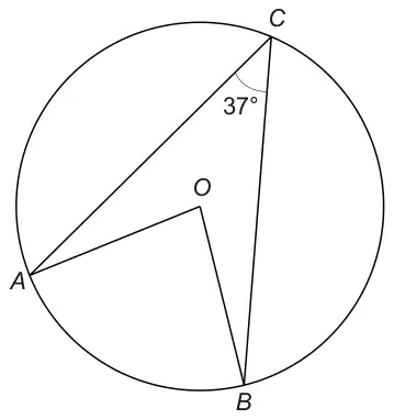 Circle centre O with points A, B and C on the circumference; chords CA and CB, radii OA and OB; angle ACB = 37°