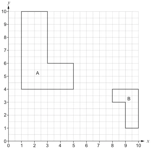 Grid with x and y from 0 to 10; shape A is an L-shape with vertices (1,4), (1,10), (3,10), (3,6), (5,6), (5,4); shape B is a smaller inverted L-shape with vertices (8,4), (10,4), (10,1), (9,1), (9,3), (8,3)
